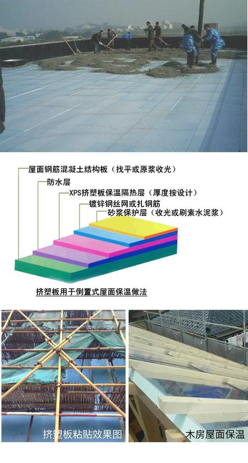 推荐包邮蓝色纯料隔热挤塑板用于屋顶保温地暖抗压保温xps外墙板