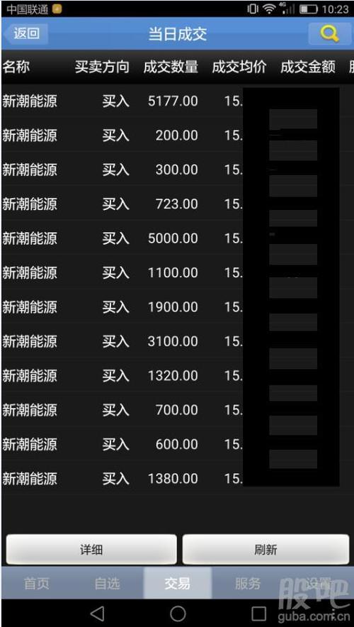 600777新潮能源股票行情的简单介绍