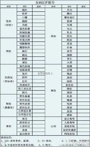 陡箐学校远程教育自查自评报告