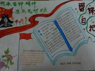 洛阳特色景点手抄报 手抄报模板大全