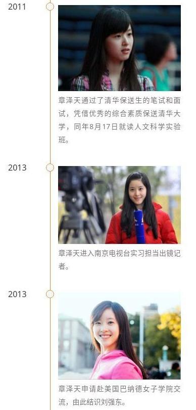 古都南京尽出美人来自南京的8位美女个个千娇百媚明艳动人