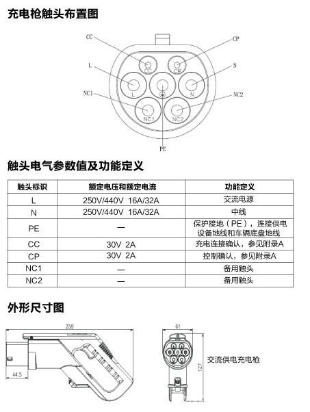 交流供电/车辆充电枪图片_3
