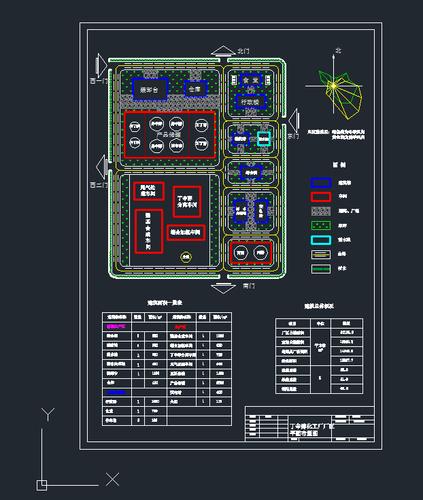 丁辛醇化工厂厂区平面布置cad图纸