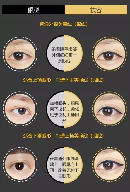 苏州做美瞳线效果好不好