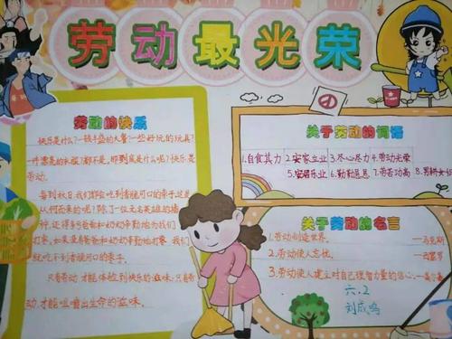 画纸上的寒假故事62中队假期实践手抄报展示