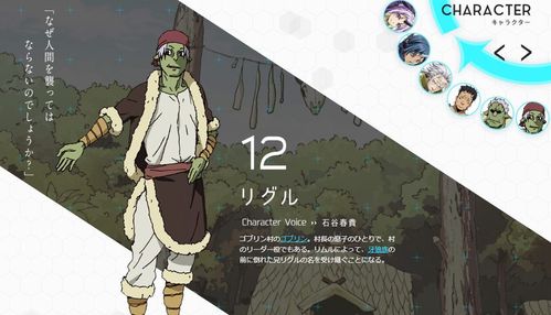 利格鲁德是哥布林村子的村长,本来十一位年迈的老人,被取名