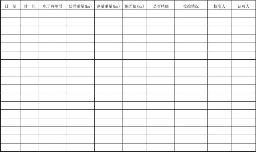 05kg内属于精确 日 期 时 间 电子秤型号 砝码重量(kg) 测量重量(kg)