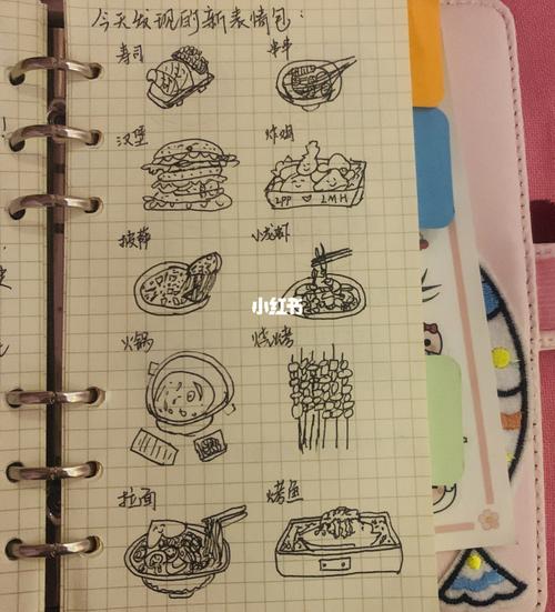 日记_日记_表情包_我的日常_素材_表情包
