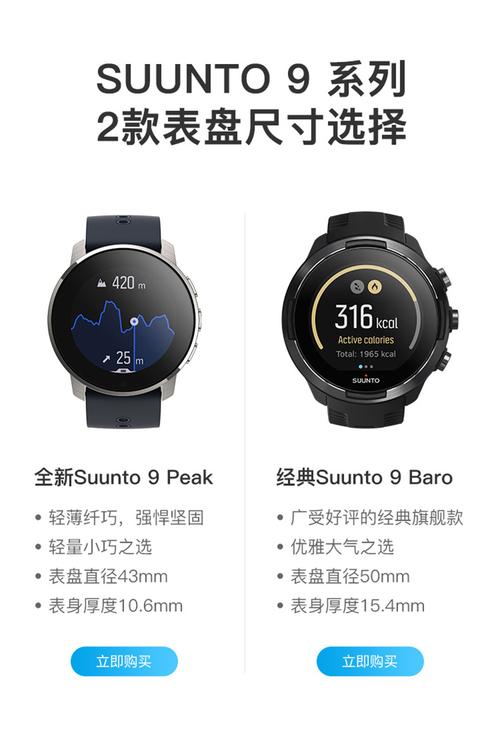 【新品】suunto/颂拓9巅峰peak运动腕表baro防水彩屏触控gps导航光电