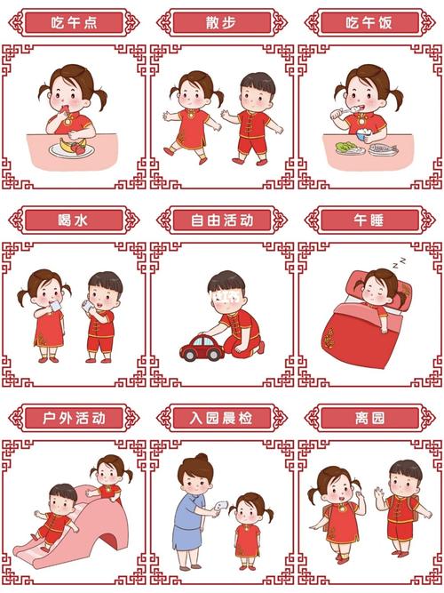 幼儿园一日流程图
