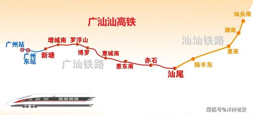 广汕汕高铁
