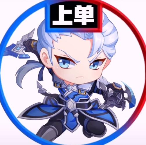 王者荣耀上单头像请你签收,快来看看有你的本命英雄吗