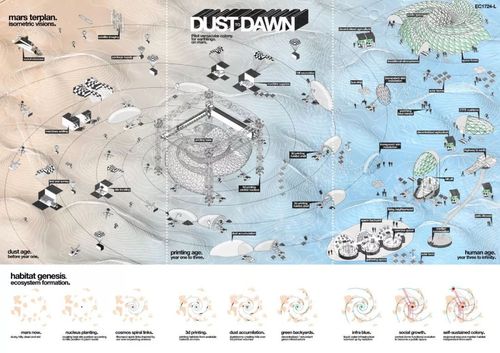 火星的建筑设计是什么样的竞赛图纸
