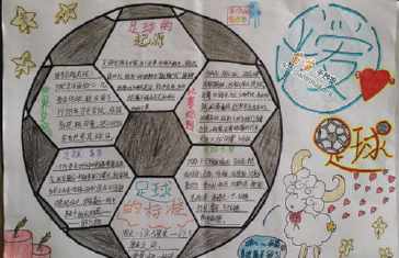 与足球有关知识手抄报 足球手抄报