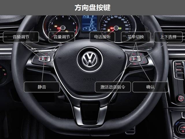 玩转大众车 | 蔚领按键详解
