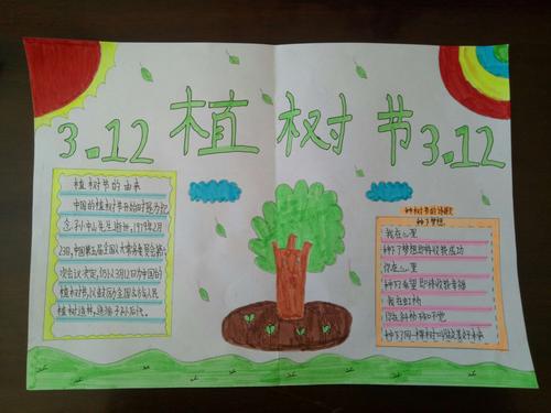 城关镇义和庄小学"行动起来,争做护绿小使者"植树节主题活动