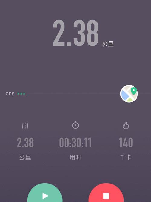 我使用的keep的感受|减脂|跑步|健身|跳绳|减肥_网易