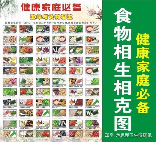 农村家家户户都会买一张相克食物大挂图贴在厨房原来买错了