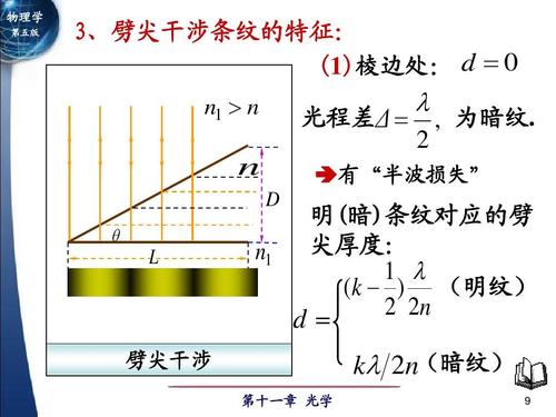 (09级)11-4~6~7 薄膜干涉,劈尖ppt