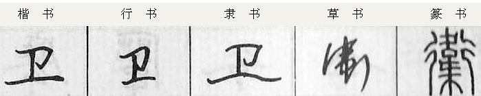 用篆书,楷书,草书,行书,隶书写卫这个字