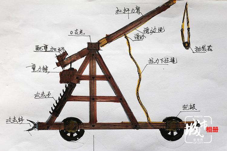 木头里的父与子-城市相册