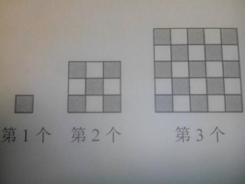 按照如图所示的方法排列黑色小正方形地砖,则第n个图案中黑色小正方形