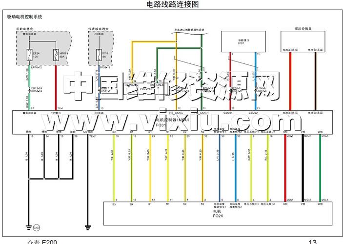 2017-2015款众泰e200纯电动汽车维修手册带电路图资料