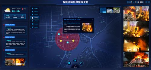 应急指挥平台数据可视化ui