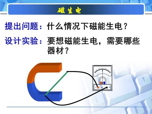 1.电磁感应现象