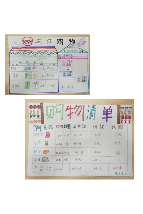 【数学·购物清单-宁波福山正达外国语学校2019级3班