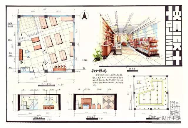 公开课 | 环艺快题高分方法——便利店设计方案设计分析