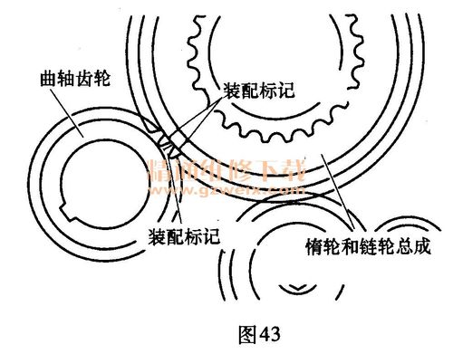 三菱帕杰罗v86(2.8l 4m40)发动机正时校对方法