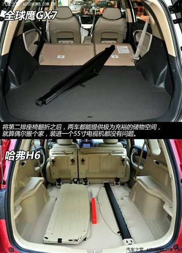 长城h6后备箱能装下-台55寸彩电吗