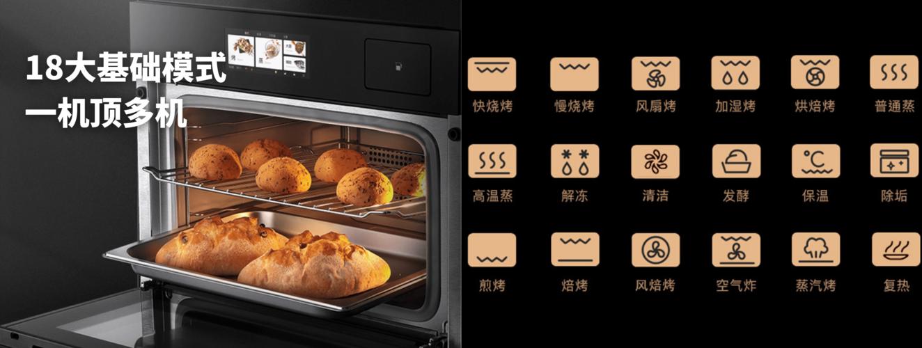 蒸烤箱想变美先学会好好吃饭