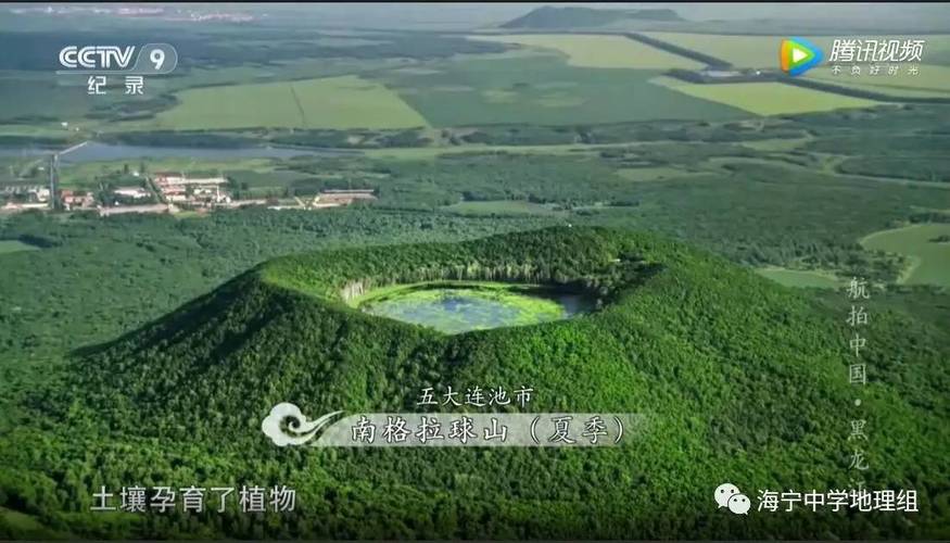 【专题】地理视角解读《航拍中国》第4集——黑龙江