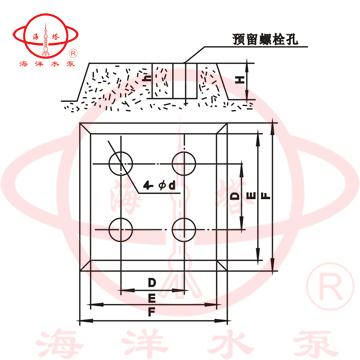 dl立式多级低转速清水泵附件及安装尺寸
