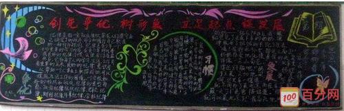 高中黑板报手抄设计图片和内容