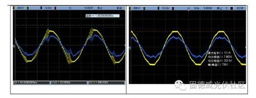 图8加入谐波抑制算法前测试波形