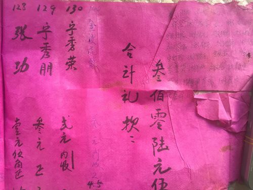 一份来自1986年的礼单