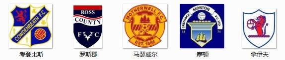 世界各国足球队队徽总览(二)