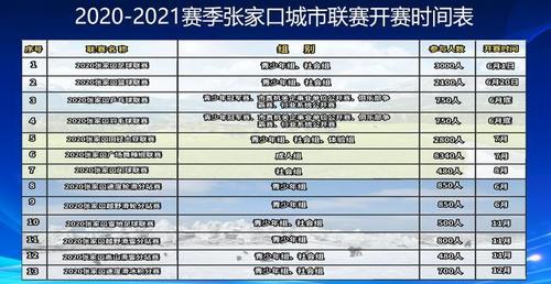 附件《张家口十三项城市联赛赛事表》
