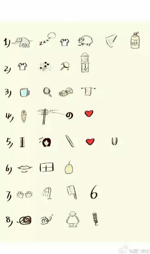 看图猜字,可能是成语,有哪位大神知道?急