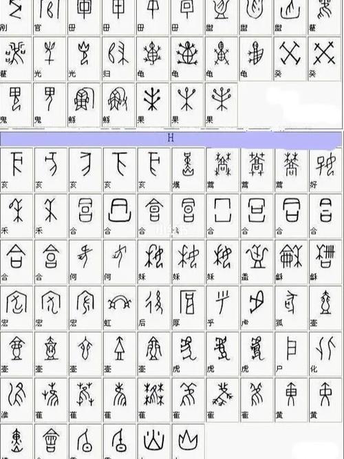 甲骨文与现代汉字对应表_甲骨文_教育_教育其他