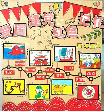 在给孩子灌输党的知识同时, 也可以讲讲我们的祖国有多伟大