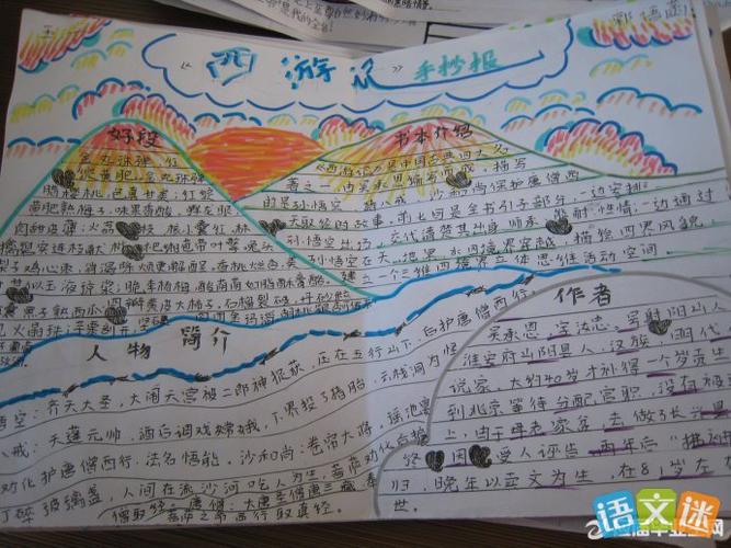 西游记的简单手抄报