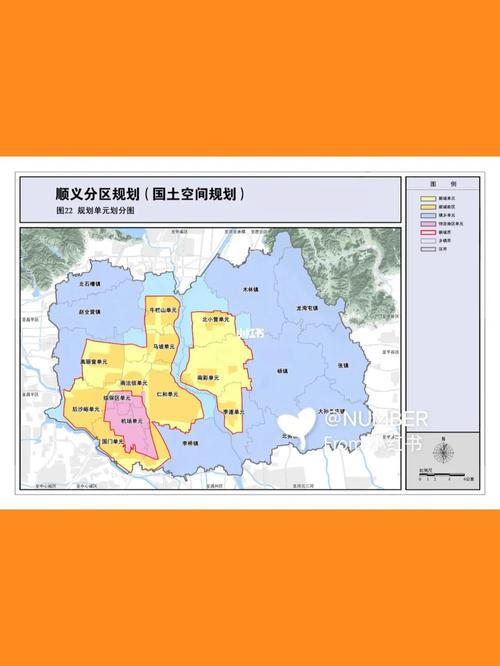 北京买房‖顺义区规划及及购房建议!