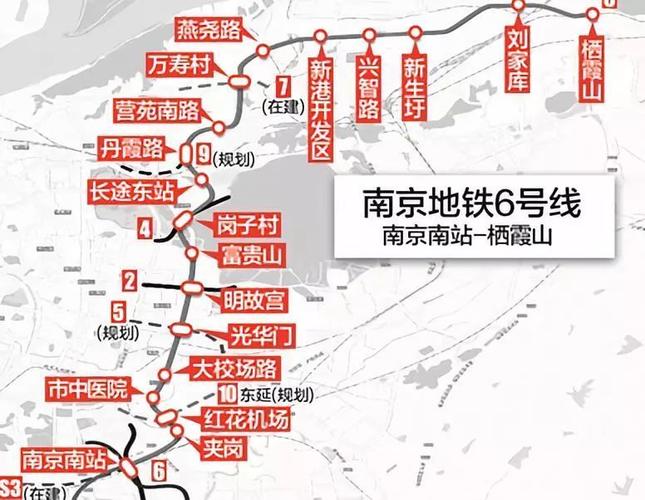 房产 正文  地铁6号线起点于南京南站 终点站是栖霞山站 全线共设17个