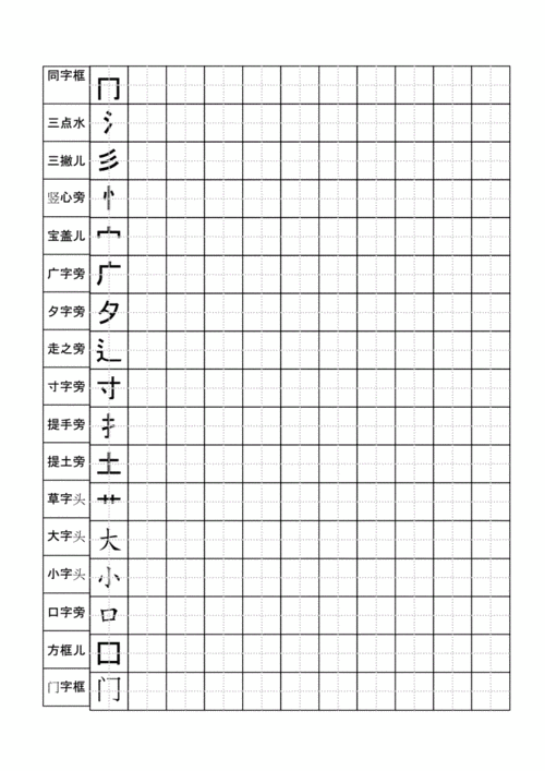 标准田字格偏旁部首儿童练字.docx 7页