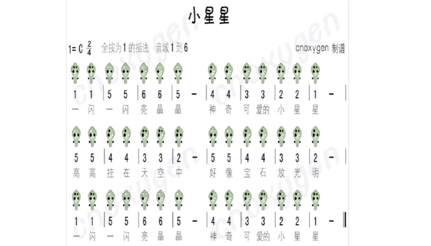 六孔陶笛 初级练习曲谱 小星星 欢乐颂 祝你生日快乐 小薇答案
