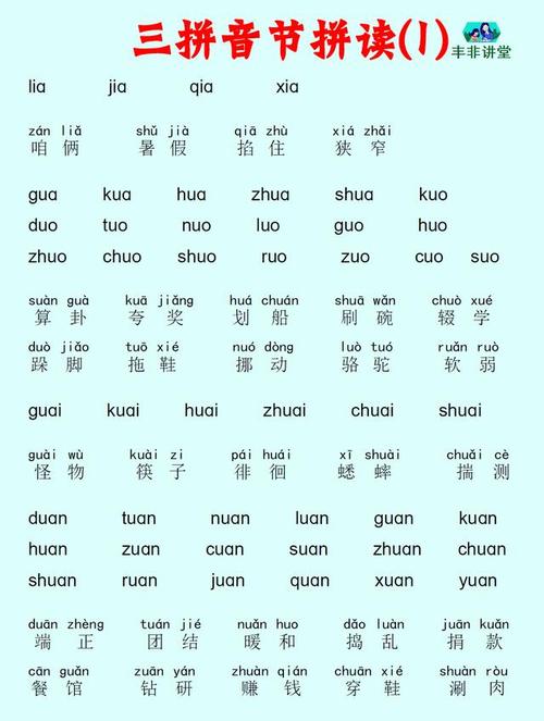 学前班拼音全集表格教案怎么写科学合作社第三期:拼音